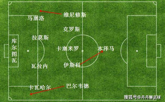  法兰克福防守反击战术成功，高效转化机会取胜